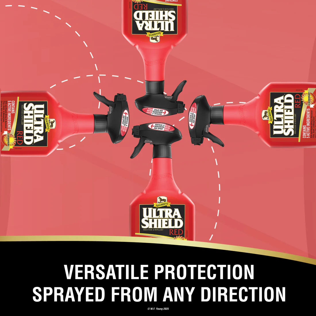 Infographic with 4 bottles of Absorbine Ultrashield Red Insecticide & Repellent Spray laid out at various angles on a red background