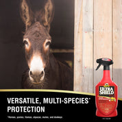 Infographic of a donkey in a stall and a bottle of Absorbine Ultrashield Red Insecticide & Repellent Spray in the foreground