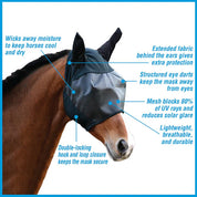 Infographic of a bay horse wearing the Absorbine UltraShield Fly Mask With Ears on a white background