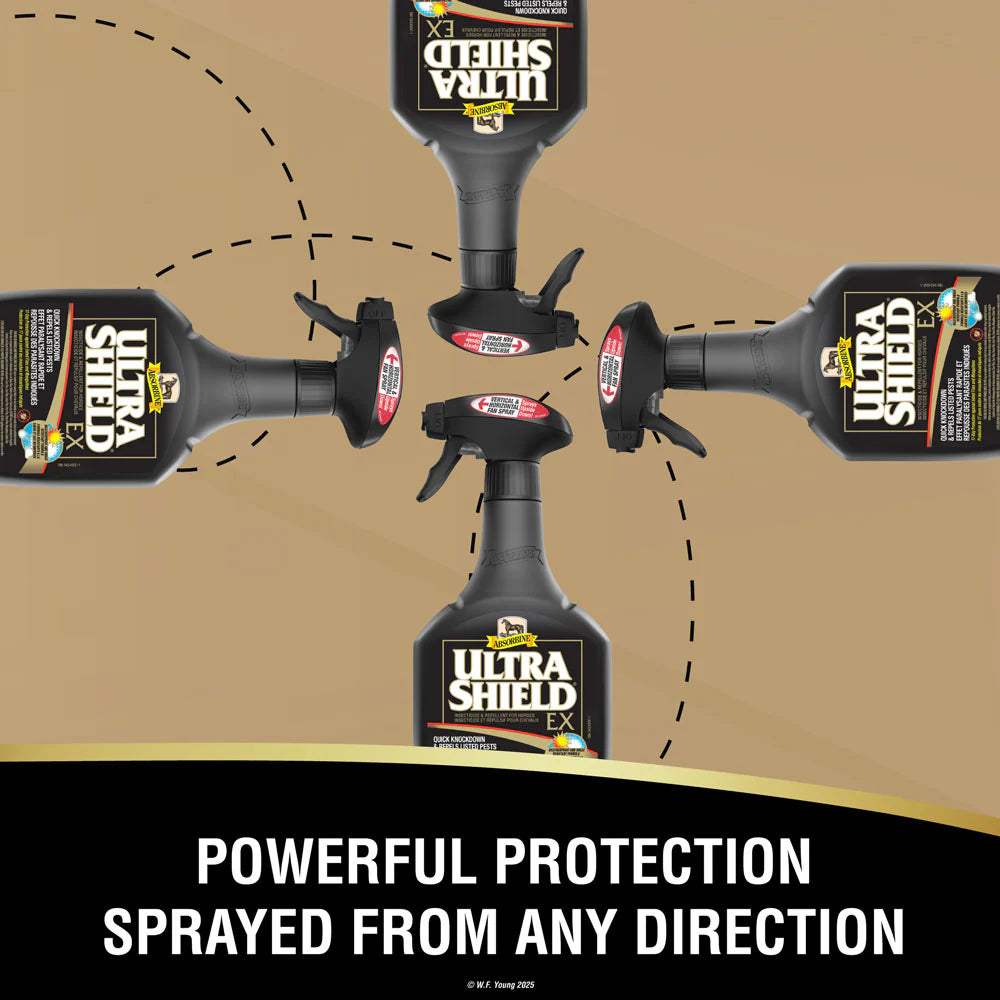 Infographic of 4 Absorbine Ultrashield EX Insecticide & Repellent Spray bottles laid down in various directions on a brown background