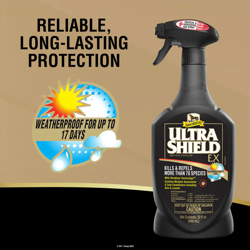 Infographic showing the weatherproof beneift of the Absorbine Ultrashield EX Insecticide & Repellent Spray on a brown background