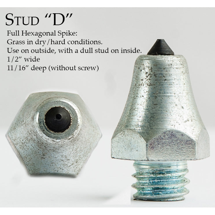 Infographic of the Nunn Finer Steel Horseshoe D Stud on a plain background