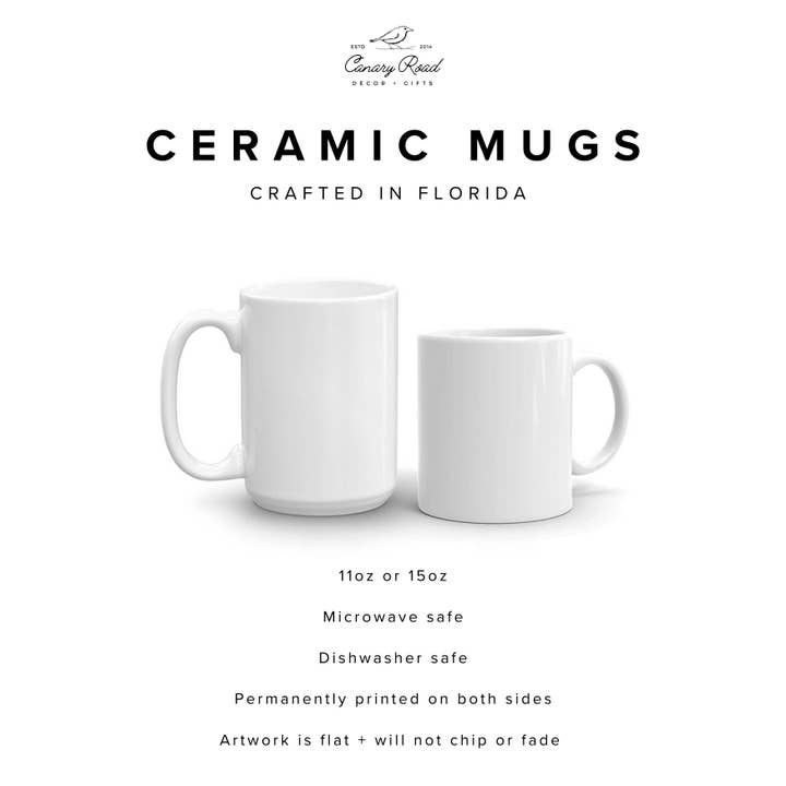 Infographic of the Canary Road Ceramic Mugs