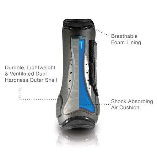 Infographic back view of a black Professional's Choice Pro Performance Open Front Boots and listing the features on a white background
