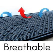 Infographic showing the breathable liner included with the Professional's Choice VenTech Dressage Girth