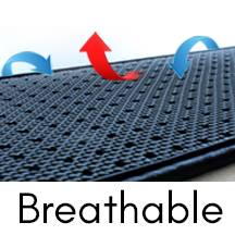 Infographic showing the breathable liner included with the Professional's Choice VenTech Dressage Girth