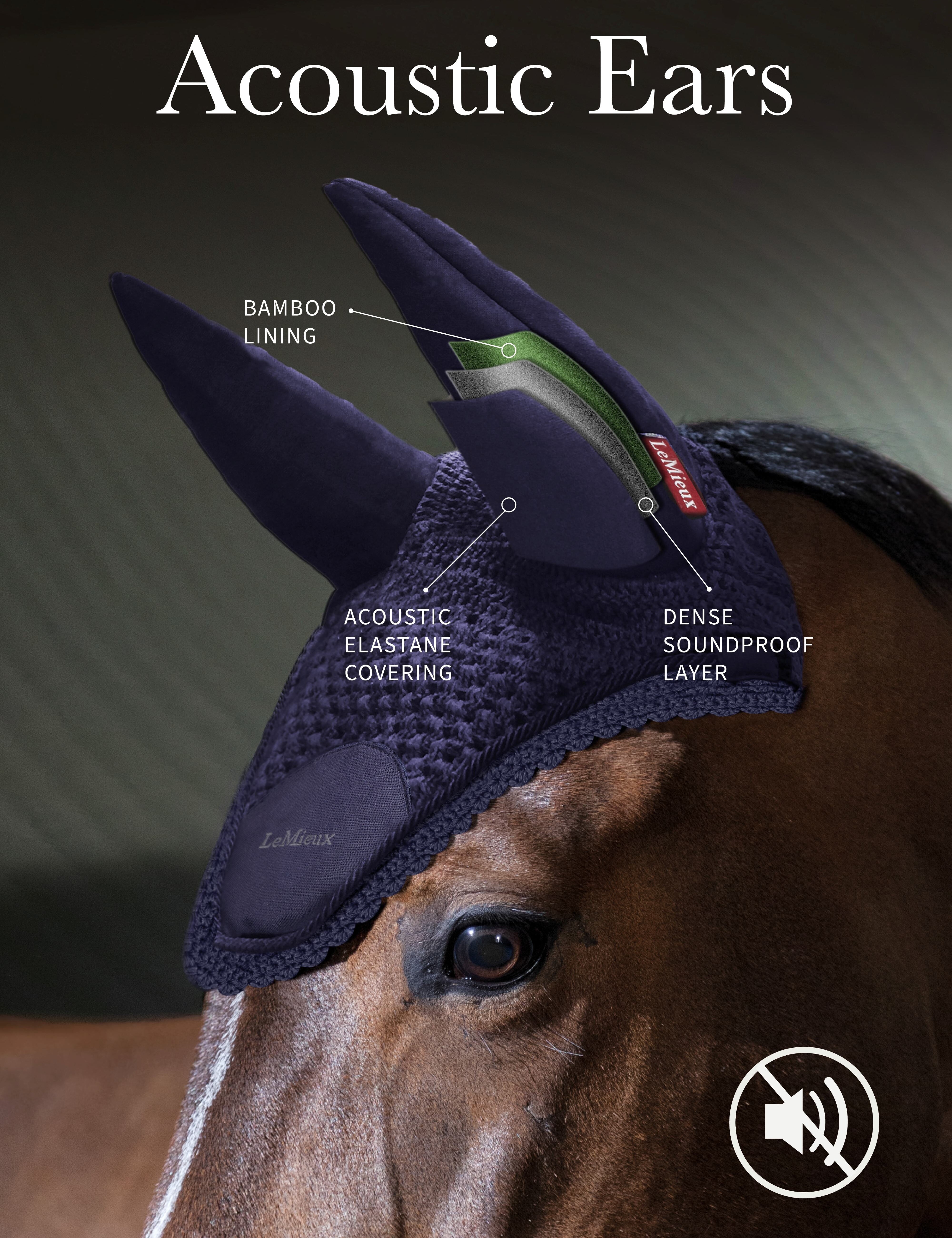 Horse wearing LeMieux Acoustic Pro Fly Hood in navy with ears covered, special features labeled