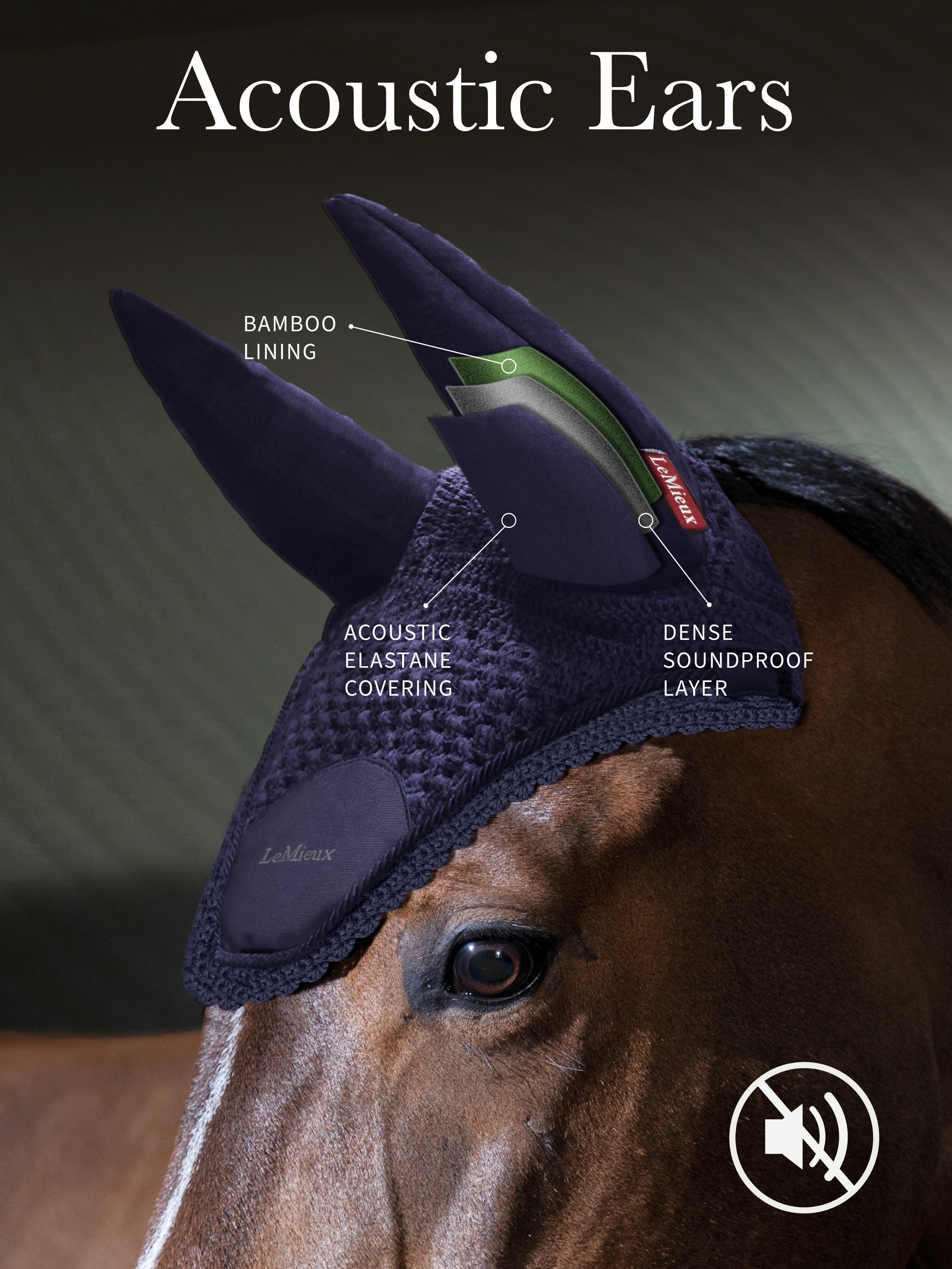 Horse wearing LeMieux Acoustic Pro Fly Hood in navy with ears covered, special features labeled
