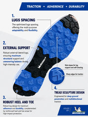 Infographic about the LeMieux Kanta Waterproof Trainer