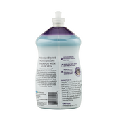 Farnam Vetrolin Wonder Blue Shampoo